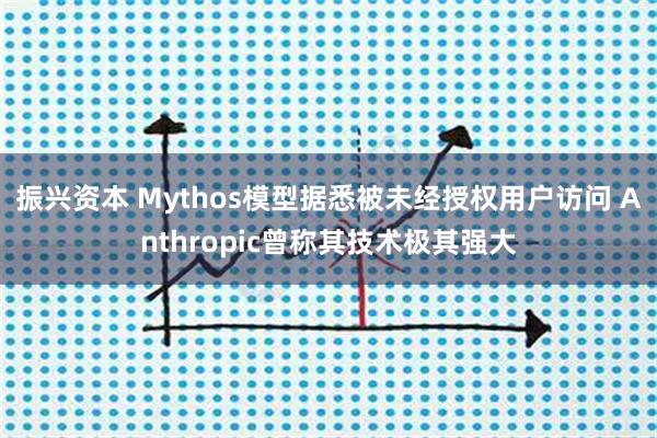 振兴资本 Mythos模型据悉被未经授权用户访问 Anthropic曾称其技术极其强大